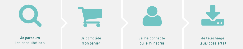 E-dce-btp.com: Comment ça marche ?